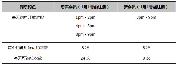 由邱礼涛执导，刘德华监制并领衔主演，刘青云和倪妮领衔主演的电影《拆弹专家2》已于12月24日正式上映